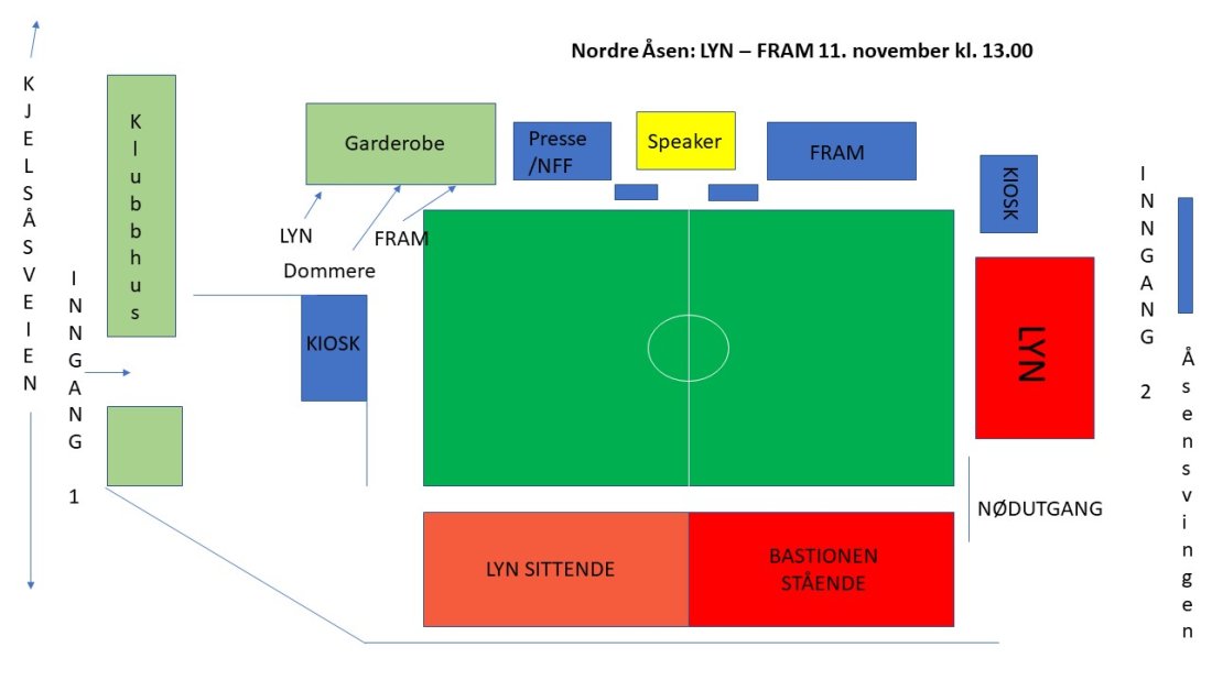 Skisse Nordre Åsen LYN - FRAM.jpg