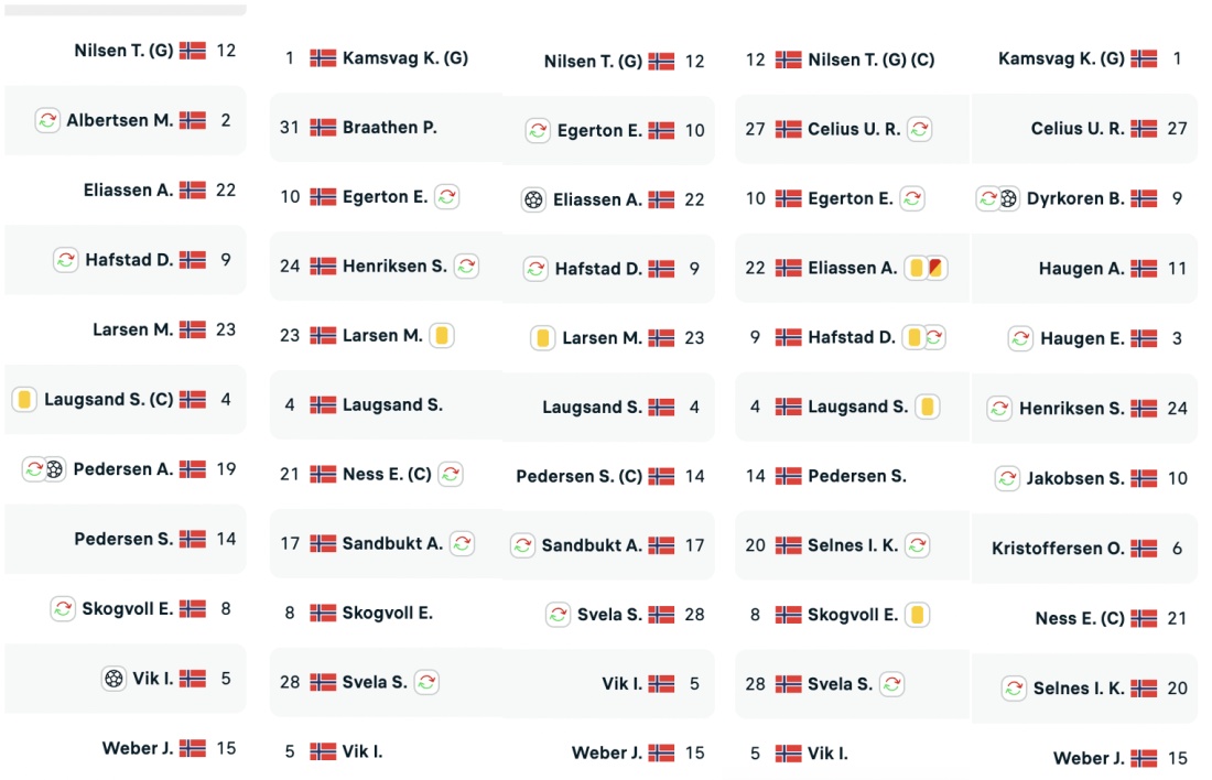 Skjermbilde 2023-11-13 kl. 08.56.04.png